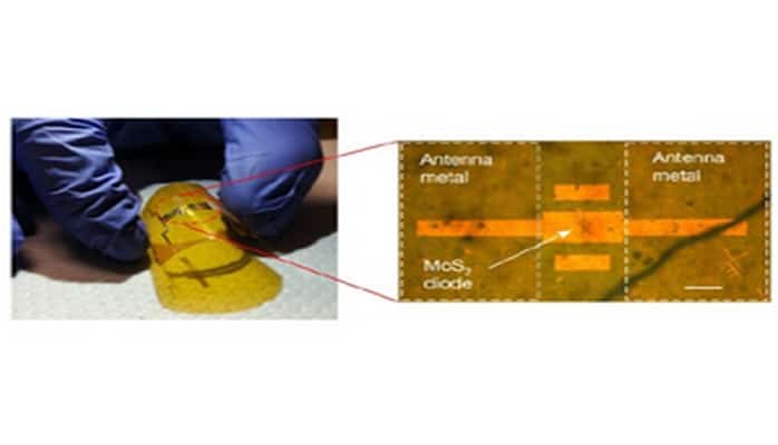 Alimlər “Wi-Fi” siqnallarını elektrik enerjisinə çevirən elastik qurğu ixtira ediblər