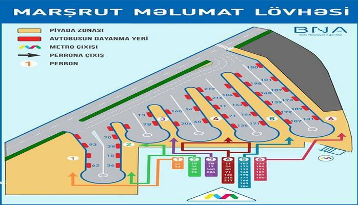 “Koroğlu” Nəqliyyatı Mübadilə Mərkəzinin müvəqqəti köçürüldüyü ərazidə işlər yekunlaşıb