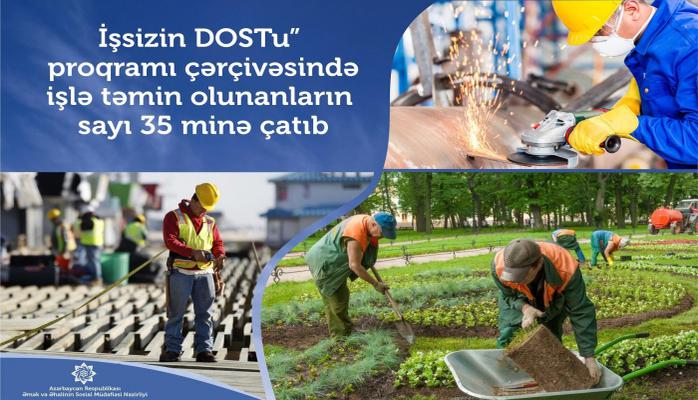 “İşsizin DOSTu” proqramı çərçivəsində işlə təmin olunanların sayı 35 minə çatıb