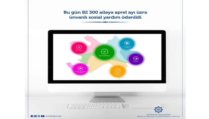 В Азербайджане свыше 82 тыс. семьям выплачена адресная социальная помощь за апрель