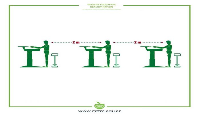 Karantindən sonra sinif otaqlarında neçə şagird olmalıdır? - Partalararası 2 metr məsafə tələbi