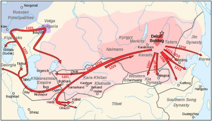 Dünya tarixində ən böyük dövlət hansıdır?