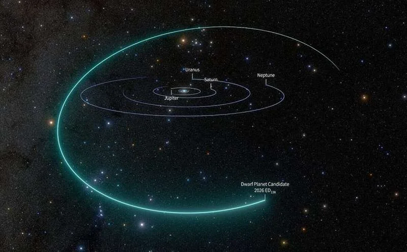 Rubin Rəsədxanası Günəş sistemində yeni cırtdan planet namizədini aşkar edib