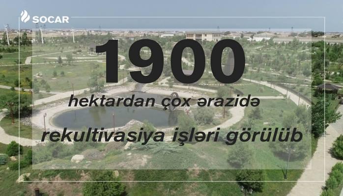 SOCAR 10 ildə 1 900 hektardan çox ərazidə rekultivasiya işləri aparıb